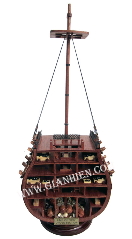 Hms-victory-cross-section-6.jpg