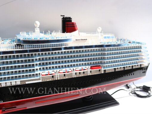 Ms Queen Elizabeth