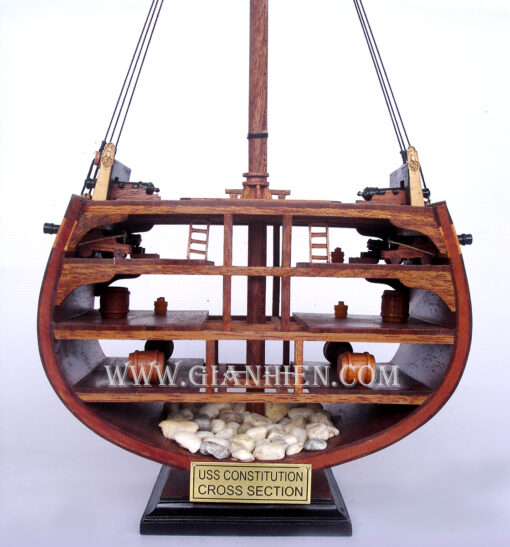 Uss-consution-cross-section-2.jpg