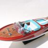 Super Riva Aquarama Painted (3)