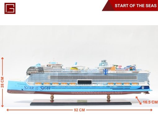 Start Of The Seas-22